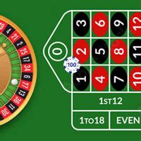 Roulette Trio Bet .